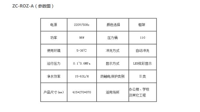 商用纯水机价格