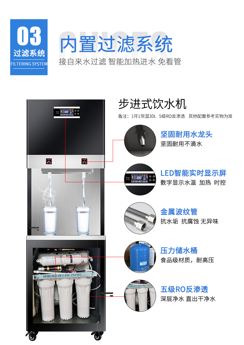 直饮水系列价格